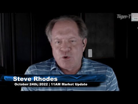 October 24th, 11AM ET Market Update on TFNN - 2022