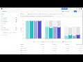 Overview of Adobe Product Analytics