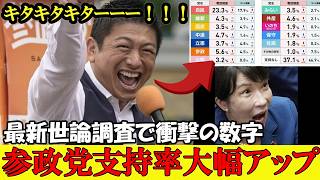 【世論調査】参政党キター！大躍進！！「空気を読まない政党」に国民の期待が集まっています【参政党】【高市早苗】【神谷宗幣】#参政党 #記者会見 #神谷宗幣 #塩入清香 #さや #梅村みずほ