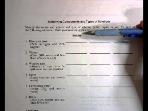 Identifying Components and Types of Solutions
