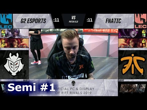 Perkz & MikyX vs Rekkles & Hylissang | 2vs2 Best in The West | 2019 Rift Rivals LoL