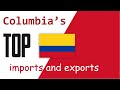 Colombia's Top Import And Exports