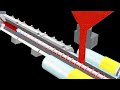 Spoon Making Machine Disposable Spoon Making Business Plastic Spoon Making Machine Chamach Making