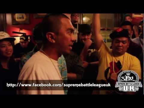 Payaso vs Troublesome