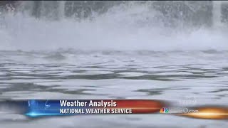 RGV Severe Weather