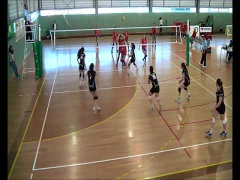 AASM 3 X 0 CSJB Melhores Momentos Final 8