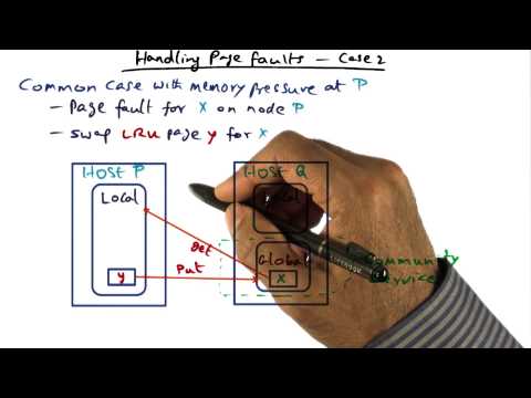 Introduction Georgia Tech Advanced Operating Systems