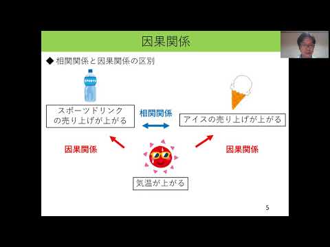 【movie】RKU 流通情報学科　模擬授業　（ビッグデータと社会）