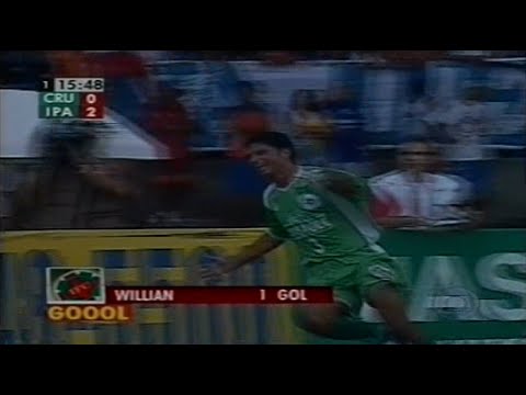 Cruzeiro 1x2 Ipatinga - Campeonato Mineiro 2005 (Rede Globo)