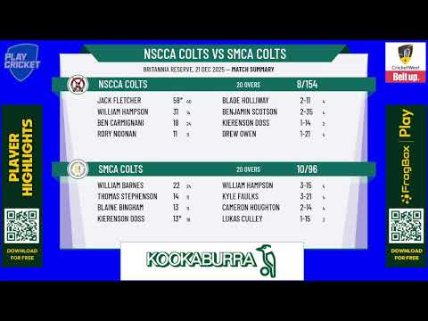NSCCA Colts v SMCA Colts