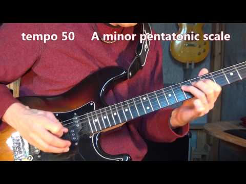 John Ganapes: Blues You Can Use, Lesson 2 - Blues Rock Tune