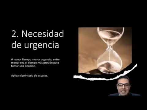 7 elementos de la negociación en la cobranza
