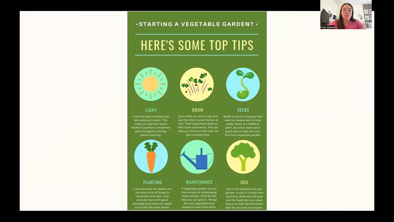 Final Project ICT200