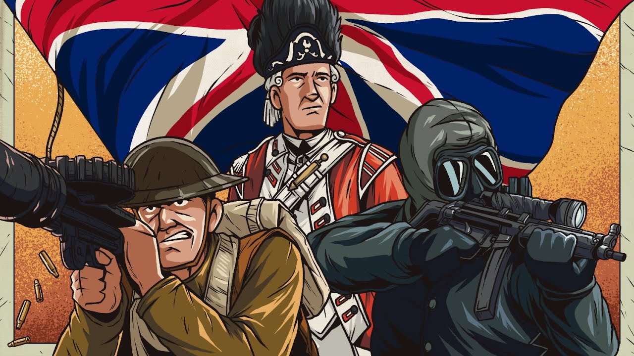 Evolution of British Uniforms | Animated History