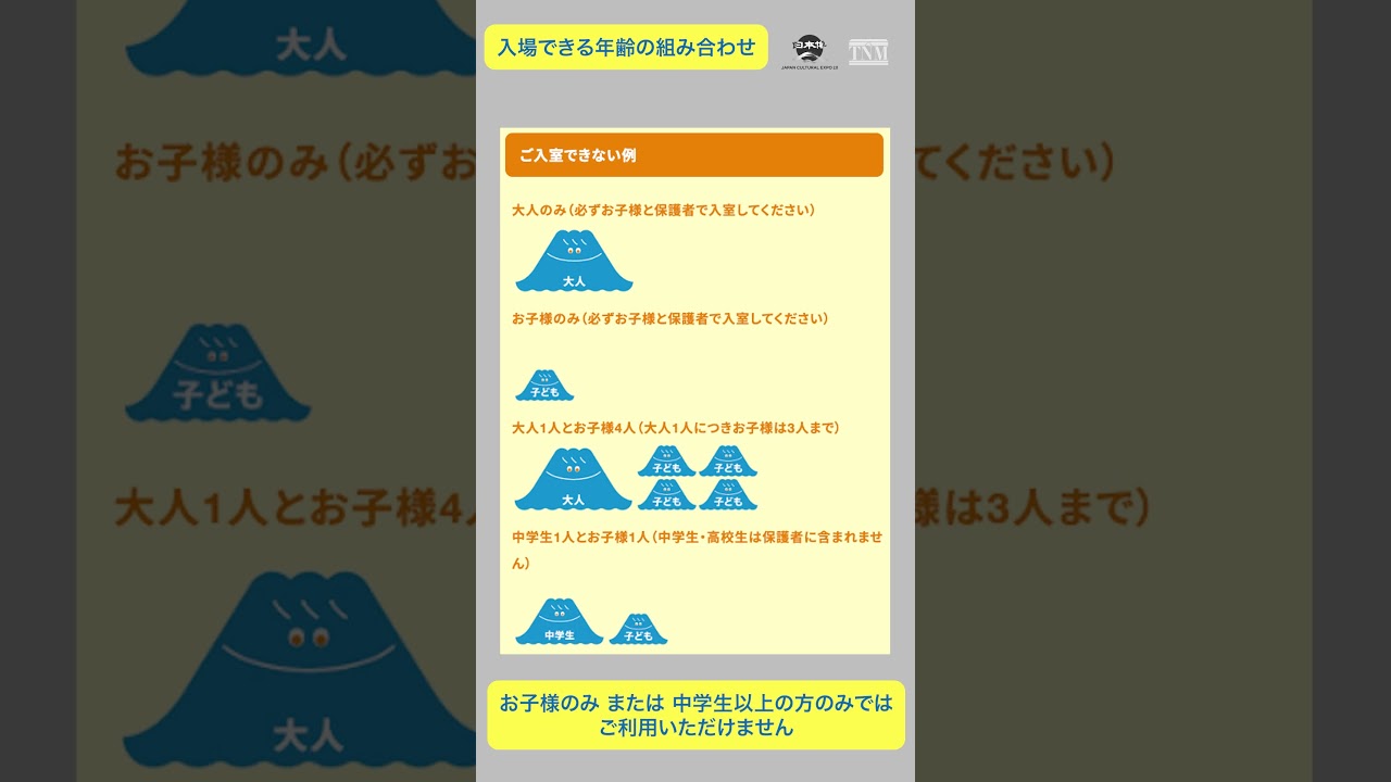 【#あそびばとーはく】入場できる年齢の組み合わせ