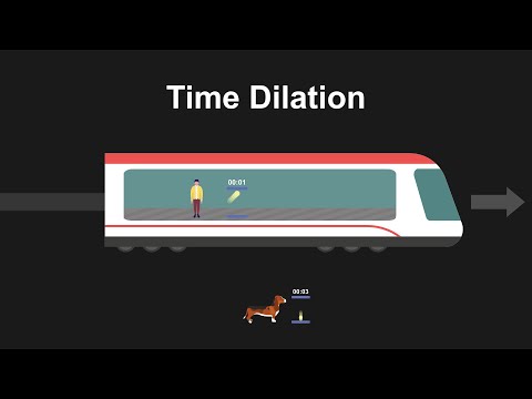 Time Dilation - Einstein's Special Relativity