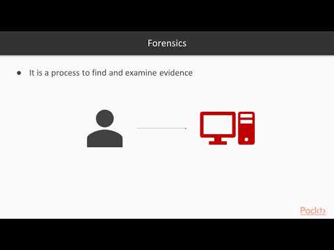 Hands On Incident Response Analysis Forensics Investigation | packtpub com