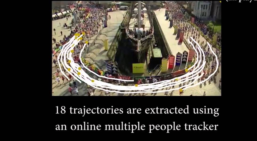 Interactive and Adaptive Data-Driven Crowd Simulation: User Study