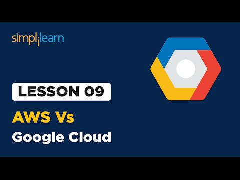 Lesson 1 Introduction to Google Cloud Platform GCP Simpilearn