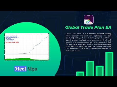 Video Global Trade Plan EA MT5