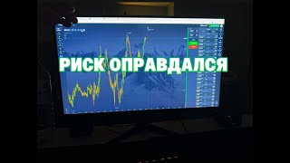 ПОШЁЛ АБСОЛЮТНЫЙ РИСК: 200 000₽ за 20 минут с ботом и ИИ