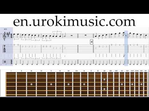 How to Play Guitar Meghan Trainor All About That Bass Part#1 Melody School Learn Class Course Tutori