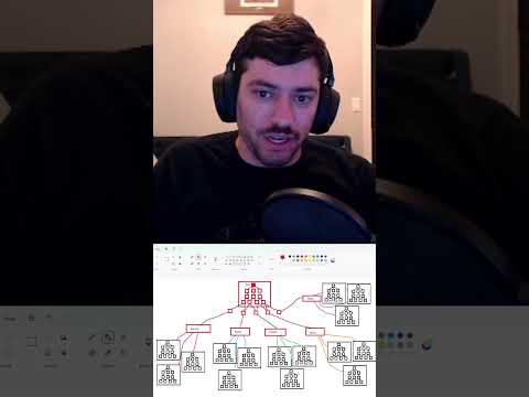 It's a pyramid scheme | #mrllamasc on #Twitch
