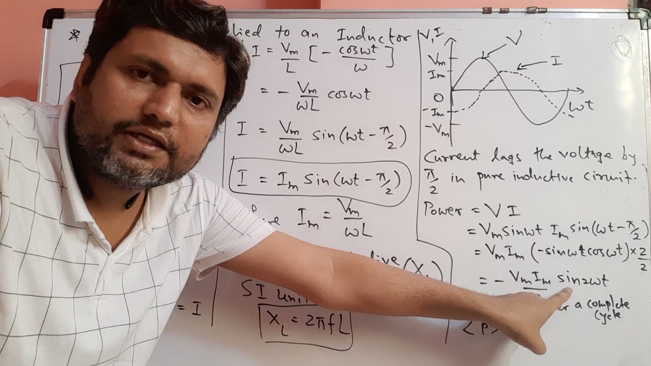 AC voltage applied to an inductor | chapter 7 | Alternating current | class 12 | Physics