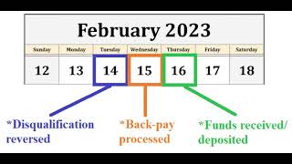 CA EDD UI - How Long to Get Paid After Winning Appeal