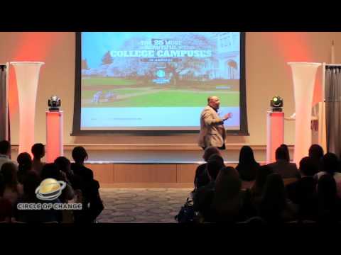 The Foundation of Leader of Positive Change!