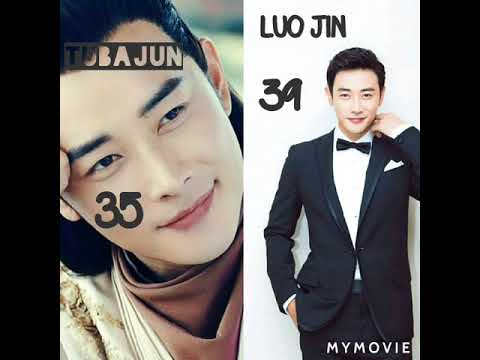 The princess weiyoung cast:then and now, age and real name💛