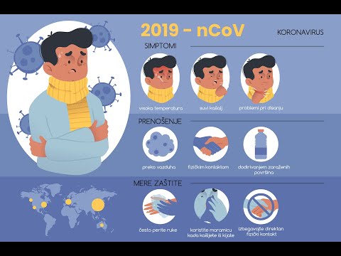 TalkIn' Serbian - Intermediate - 01 C-virus Special