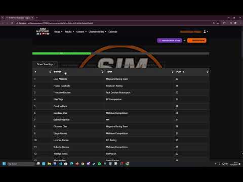 🏆 TC PISTA EN VIVO: La carrera más rápida del año (Toay - 35 Vueltas)