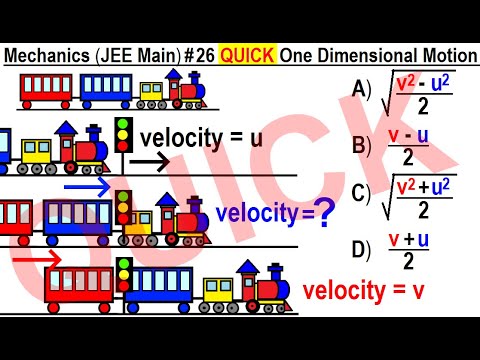 JEE Main Physics Mechanics 1 Circular Motion