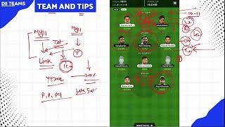 LKN vs MI Dream11 Team | LKN vs MI Playing XI & Pitch Report | LSG vs MI Dream11 Team - TATA IPL