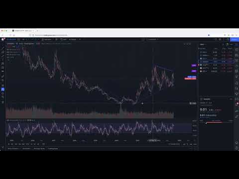 Uranium Backgrounder feat. Justin Huhn of Uranium Insider Pro