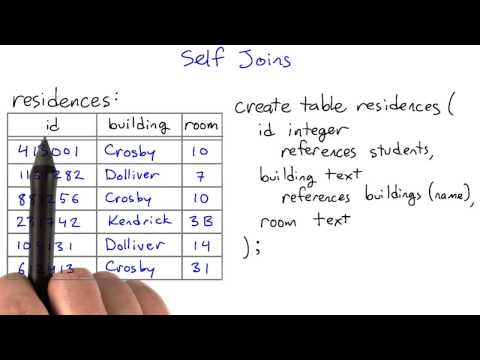 关系型数据库简介