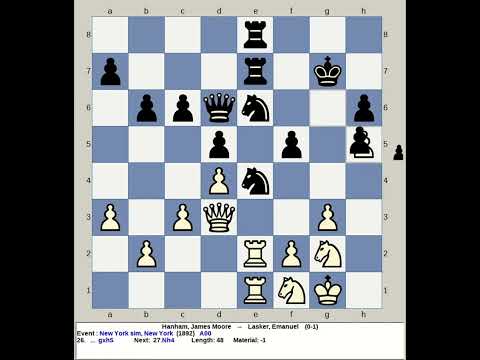 Hanham, James Moore vs Lasker, Emanuel | New York Chess Simul 1892, USA
