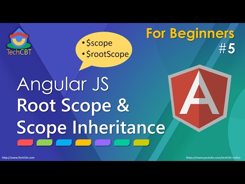 Angularjs Understanding Rootscope Rootscope