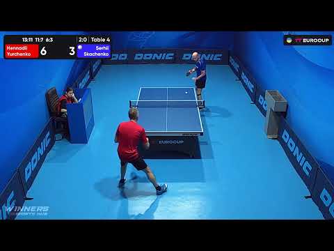 18:00 Hennadii Yurchenko - Serhii Skachenko 16.07.2023 TT Euro.Cup Ukraine Star. Table 4