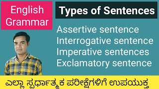 Types of sentences | 4 Kinds of Sentences | Basic English grammar