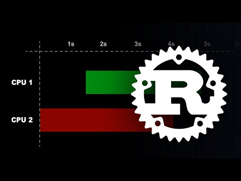 Solving Rust’s biggest problem
