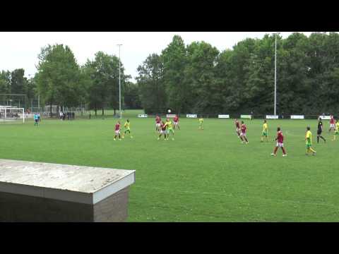 2015-05-18 Beloften: Fortuna Sittard - Brabant United