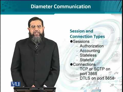 Data Visualization | CS642 Topic001