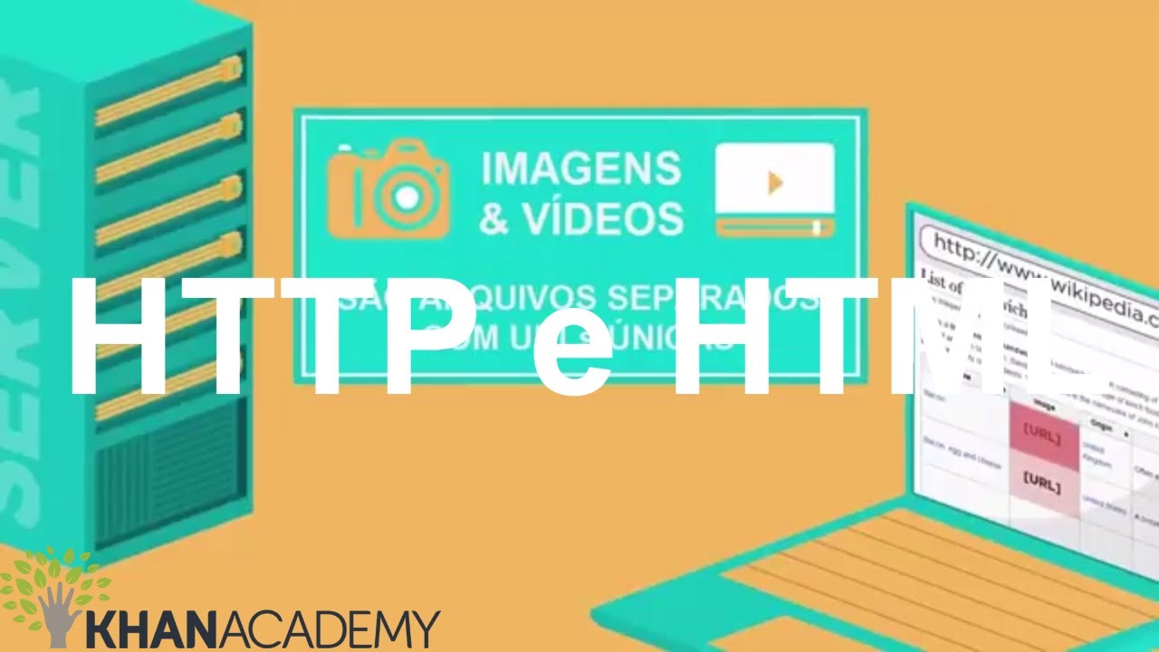 HTTP e HTML | Ciência da Computação | Khan Academy
