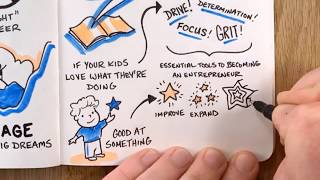 "Raising an Entrepreneur" by Margot Bisnow book summary