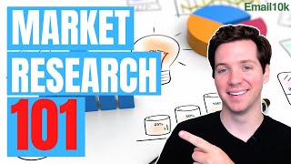 How to do Market Research - Basic online Market Research for your Business