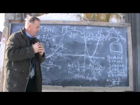 3. Basics of Mathematics: Lesson 24 - Notions of LIMIT, DERIVATIVE (Grades 11-12) 3/13