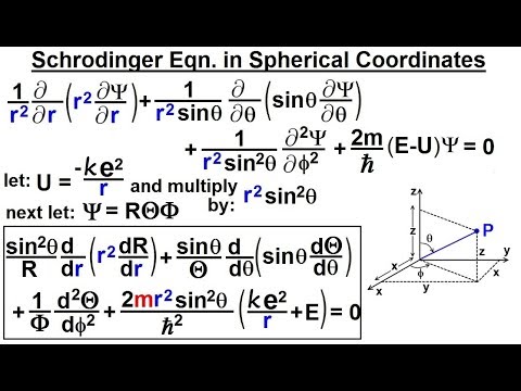 Physics Ch 66 5 Quantum Mechanics The Hydrogen Atom 1 of 78 The Rutherford Experiment