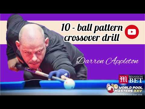 10 - ball pattern crossover drill | EXPLANATION + SPINS